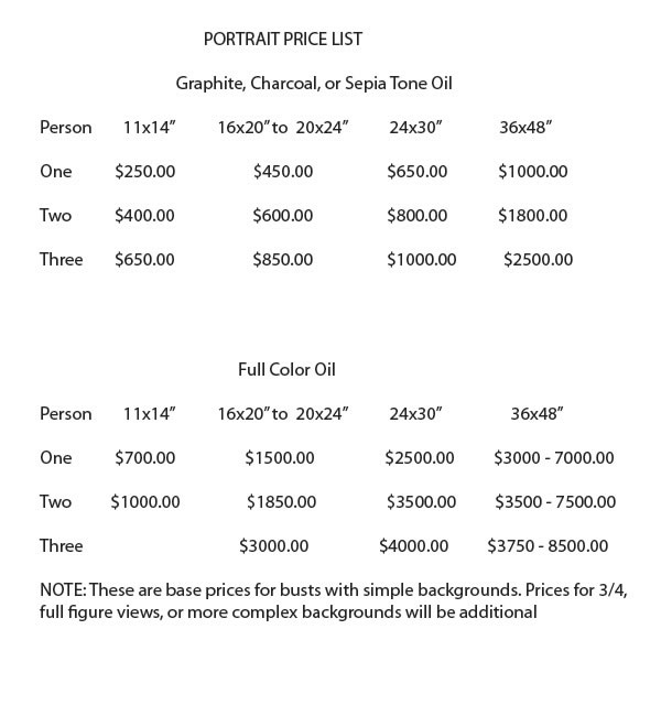Price List